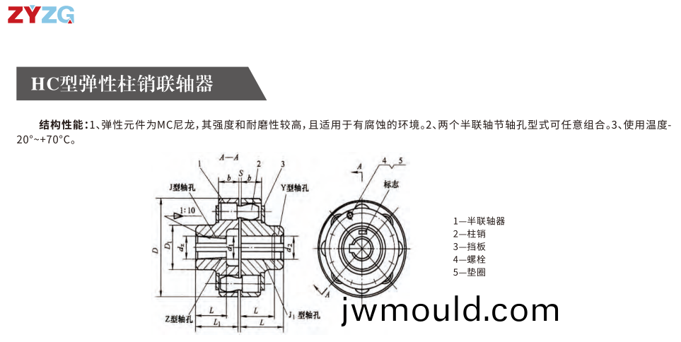 HCL型帶制動(dòng)輪彈性柱銷聯(lián)軸器